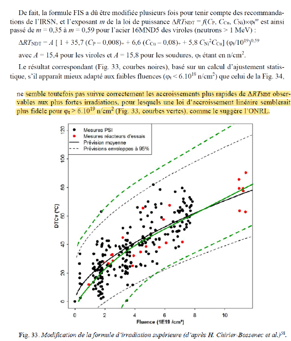 L’auteur trace donc (voir courbe verte) une courbe d’évolution du RTndt en utilisant une tendance linéaire pour des fluences supérieures à 6E19 n/cm2, et estime qu’elle « colle mieux » aux mesures du PSI.