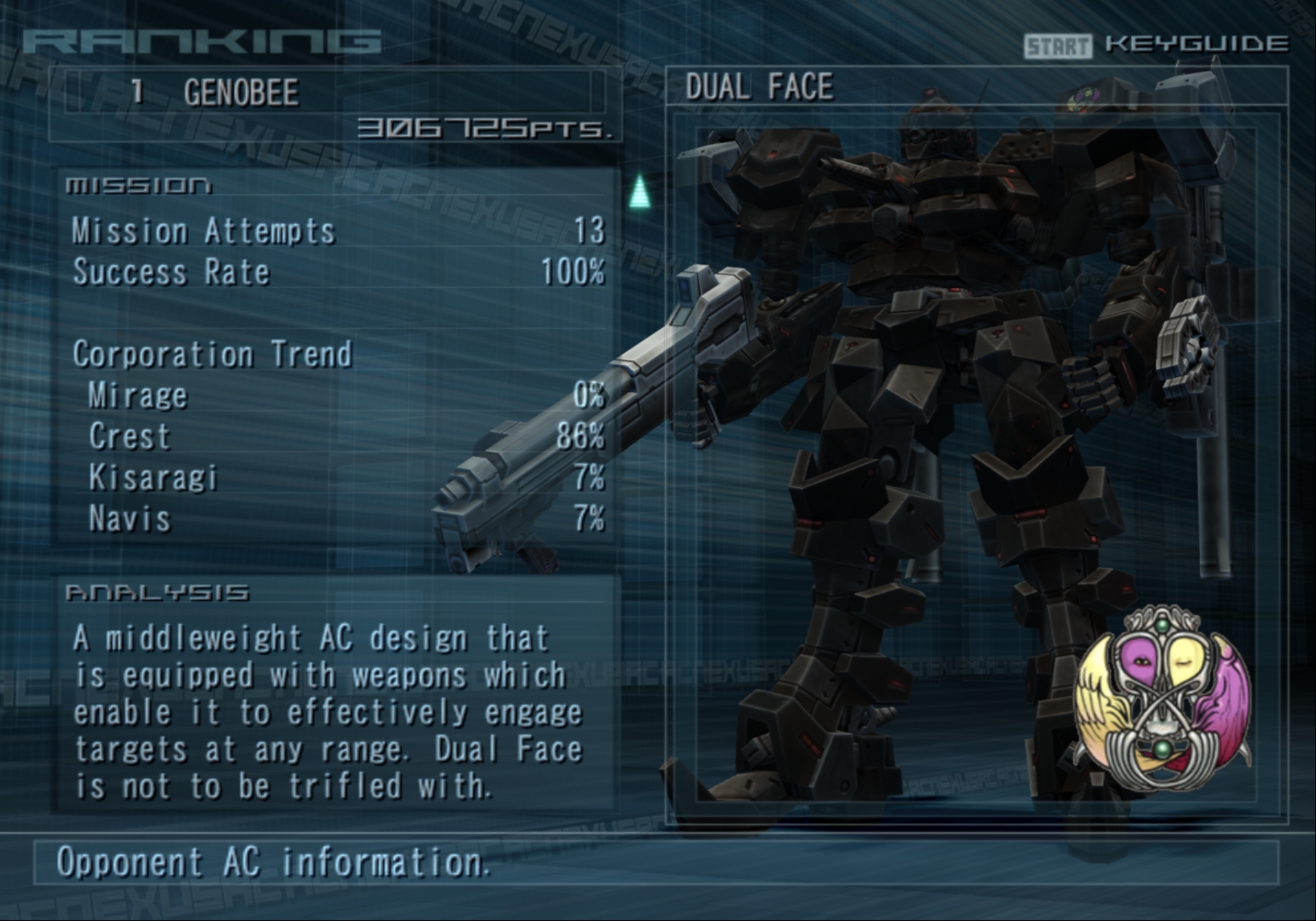 Armored Core Wiki Armoredcorewiki Twitter