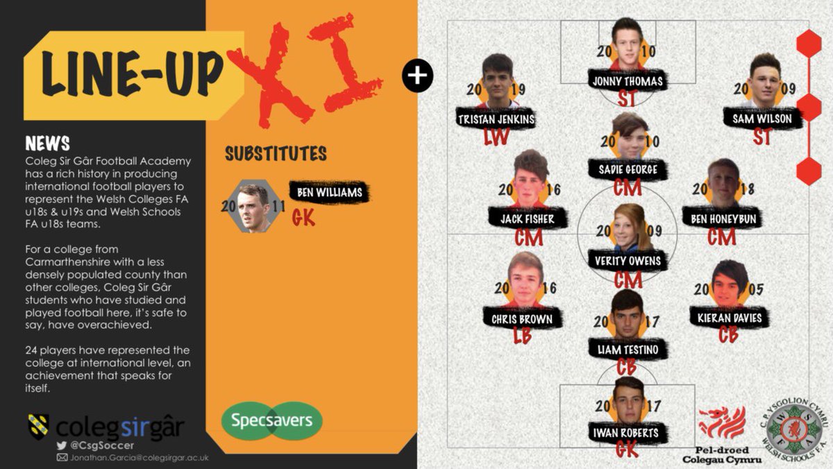 CsgSoccer's tweet image. FOOTBALL ACADEMY | International Players 🏴󠁧󠁢󠁷󠁬󠁳󠁿⚽️

❌2️⃣4️⃣ #Welsh #Internationals
❌4️⃣ #Female Internationals
❌2️⃣0️⃣ #Male Internationals

Think you have what it takes to become the next #WelshInternational at @ColegSirGar⁉️

⬇️APPLY NOW⬇️
🔗 ow.ly/Qsn250CagLu