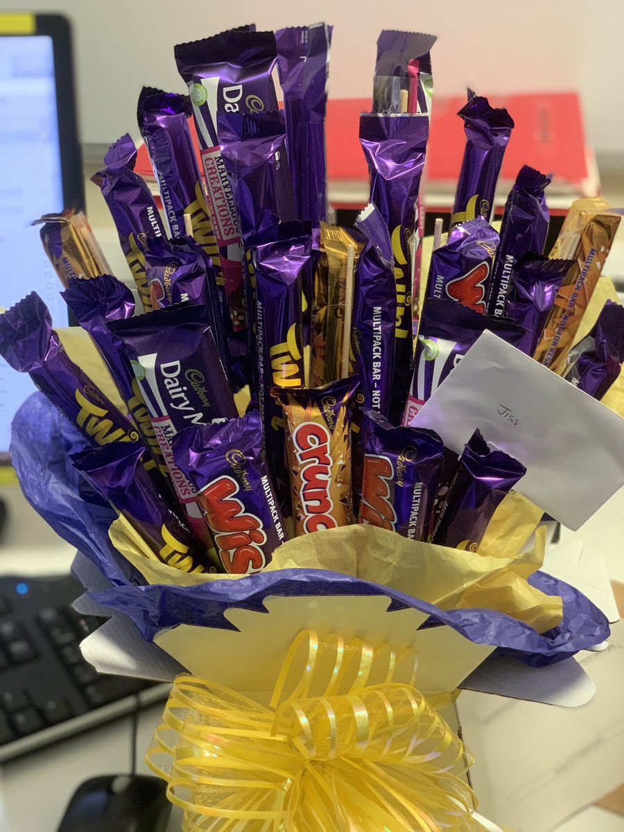 Team QEH Terrington Short Stay Unit tweet media