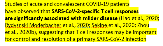 15/n Ce qui a été constaté assez tôt dans l'épidémie c'est que le taux d'anticorps était inversement corrélé à la bénignité de l'infection (les patients les plus sévères ont le tx d'ac le + élevé) tandis que le taux de lymphocytes T était corrélé à la bénignité.