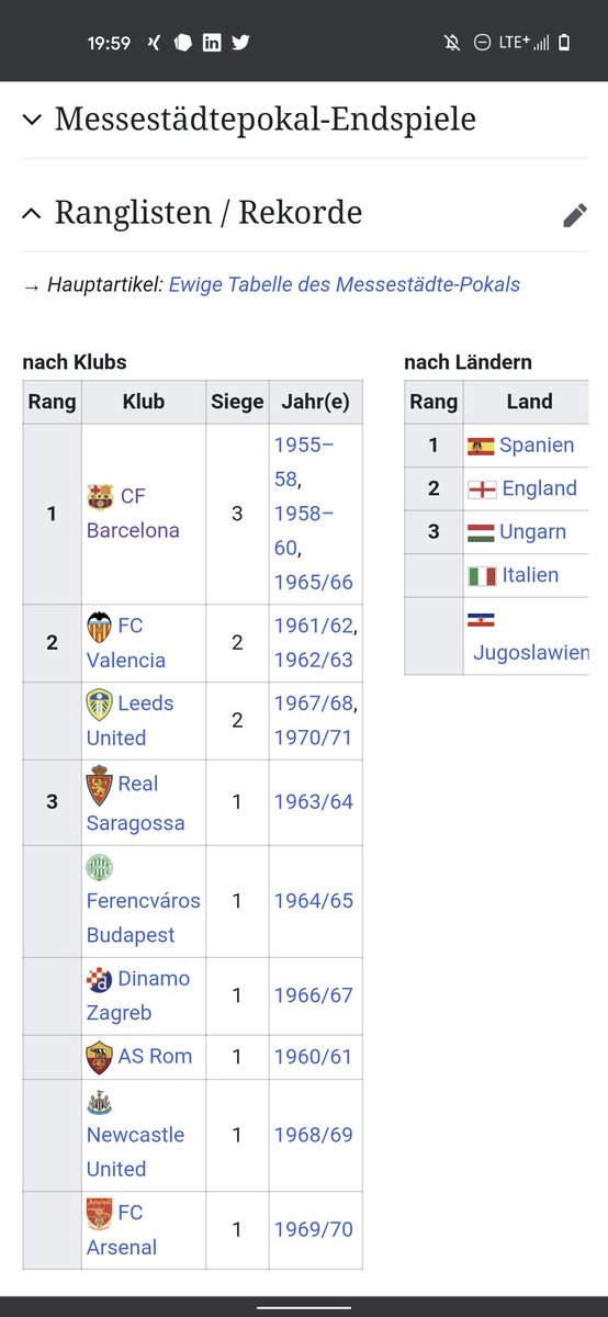 @DerPoppe @WayneSchlegel_ Vereine, die nicht den internationalen Messestädte Pokal, wie der zB  @FCBarcelona gewonnen haben, kann ich nicht erst nehmen.