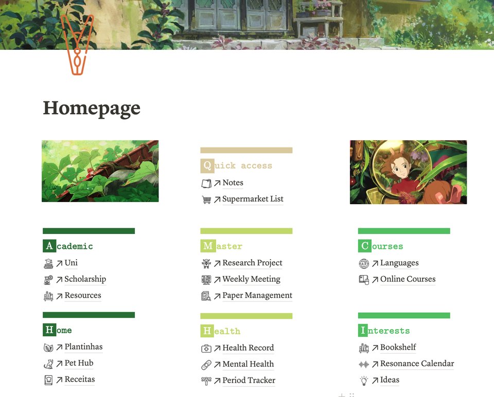 NotionBoost's tweet image. Ghibli&apos;s Secret World of Arrietty theme inspired dashboard

#notion #notiontips #notionboost #notiondashboard