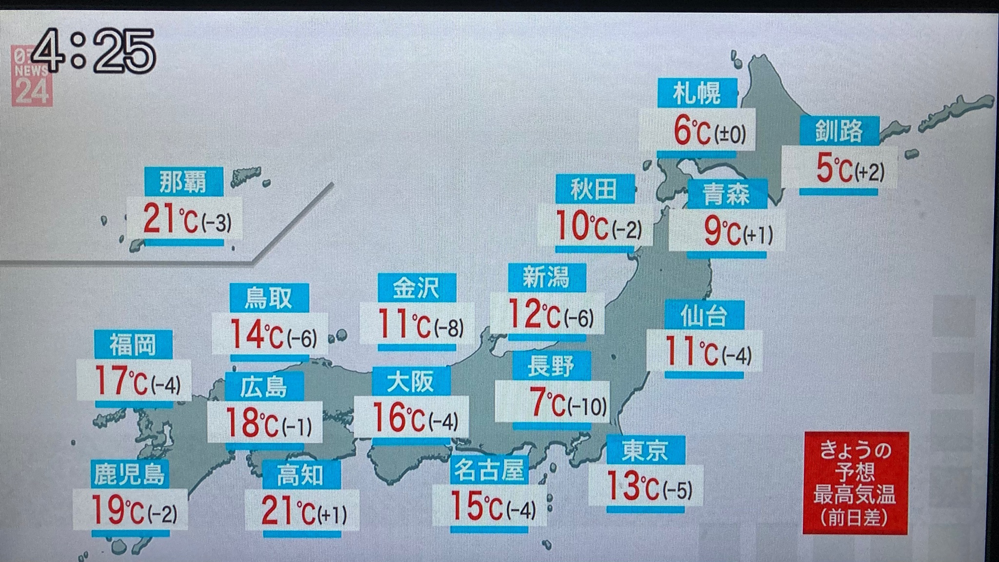 在 Twitter 上查看 0eyty1t3p 在 21年2月14日的推文 Twitter