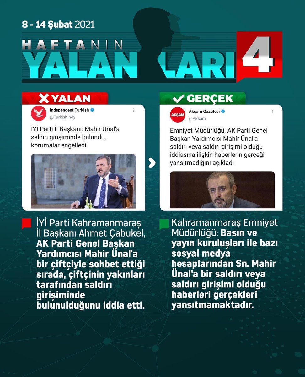 Yalanların sonu gelmez, biz gerçekleri haykıracağız

#HaftanınYalanları