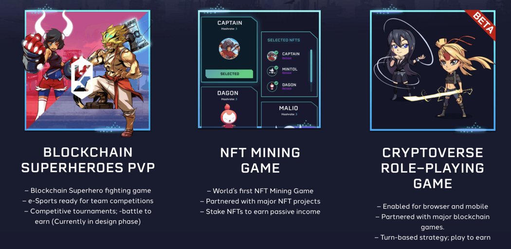  @Chainguardians aim to promote  #blockchain adoption with immersive, cross-chain gaming experiences, where gamers can  #playtoearn actual income thru: Staking & Mining  #NFTS (live) Play-to-earn  #RPG’s (beta) Competitive e_Sports Tournaments (coming soon)