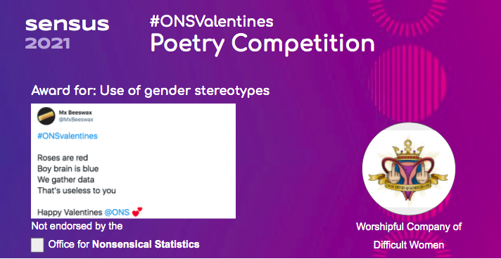 Award for use of gender stereotypes goes to  @MxBeeswax  #Census2021    #ONSValentines