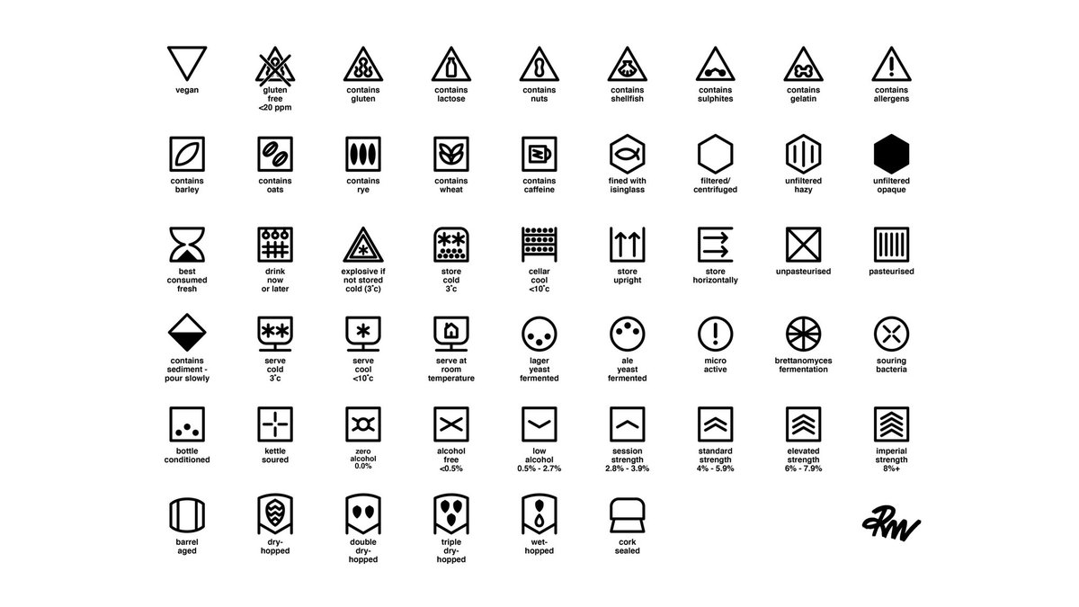 I’ve been working on a little project for myself during furlough, and now it’s time to share...

Beer Care Instructions - a handy set of standardised icons, which can be applied to beer in the same way that the global standards for laundry care are.
