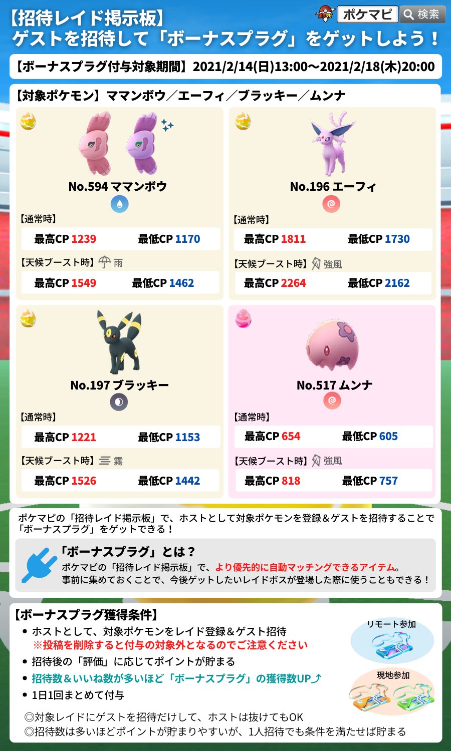 ポケモンgo攻略情報 ポケマピ 招待レイド掲示板 でゲストを招待して ボーナスプラグ ゲットしましょう 対象期間 21 2 14 日 13時 2 18 木 時 対象ポケモン 星1 ムンナ 星3 ママンボウ エーフィ ブラッキー 招待レイド掲示板