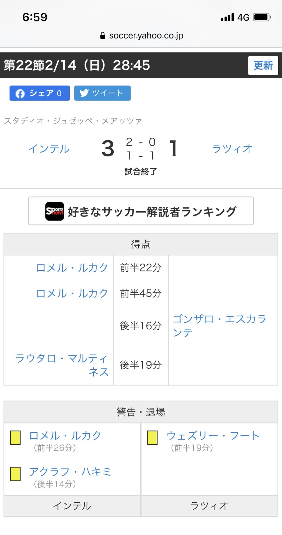 ちょこれいと 総合 インテル勝った まずは今週幸先の良いスタートです これでセリエa首位に躍り出たぞー 決めたのもルカクにラウタロと言うことありませぬ
