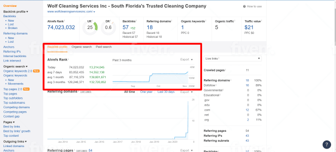 ServicesAny's tweet photo. I will deploy the best google local SEO strategy in the world
https://t.co/5VBFiea64o
About This Gig ***If You Can Buy Just 1 Gig For Your Local SEO, This Should Be IT !!! 100% Guaranteed to boost you up the local snack pack. *To find out more, click on the link. https://t.co/WZqnO5Hn1Q