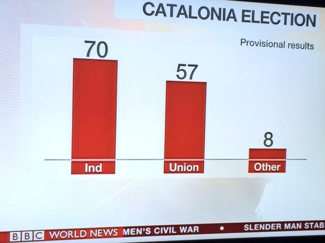 Resultat d'imatges per a 