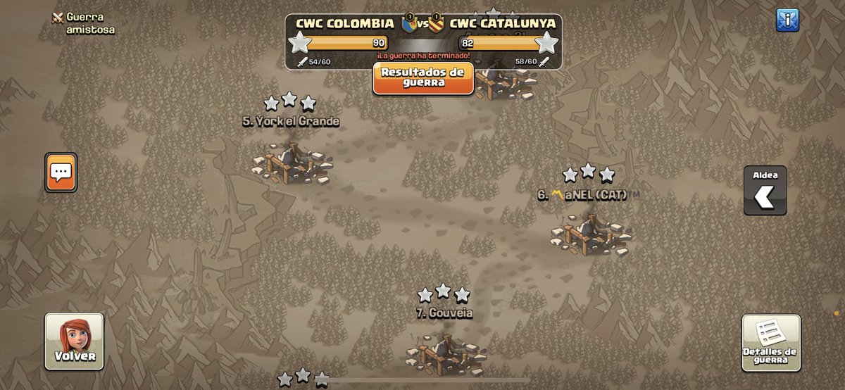 Muy buena guerra de la selección vs <a href="/CWCCATALUNYA/">Selecció Catalana de Clash of Clans</a> en la @ClashWorldCup1 

Gracias <a href="/AlambredjYT/">Alambredj</a>  por el directo 💛💛💙❤️ 

Vamos colombia