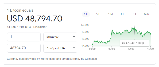 Bitcoin's tweet photo. https://t.co/42afQZmlLj