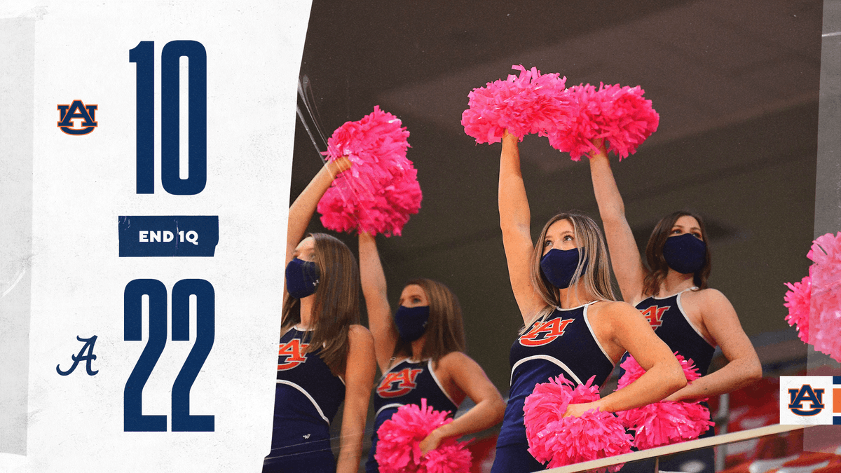 Auburn Women's Basketball tweet media