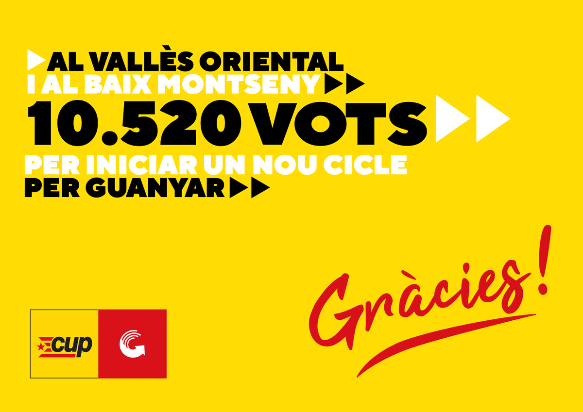 cupvobm's tweet photo. ❤️Gràcies a les 10.520 persones que ens han donat suport al Vallès Oriental i al Baix Montseny!

📩I gràcies a totes les que ho heu fet possible!

#UnNouCicle #PerGuanyar https://t.co/oMDiW9sP6J