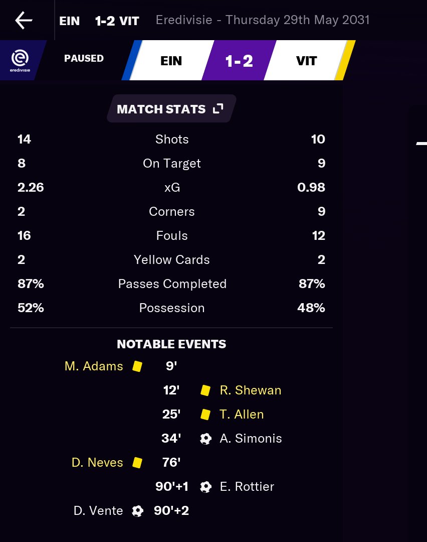 Vitesse have done a fucking number on me. I had more xG over both legs. 7-1.