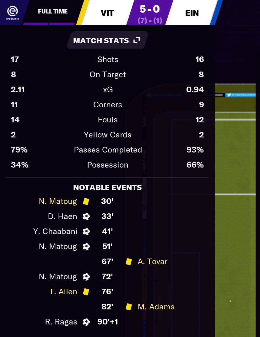 Vitesse have done a fucking number on me. I had more xG over both legs. 7-1.