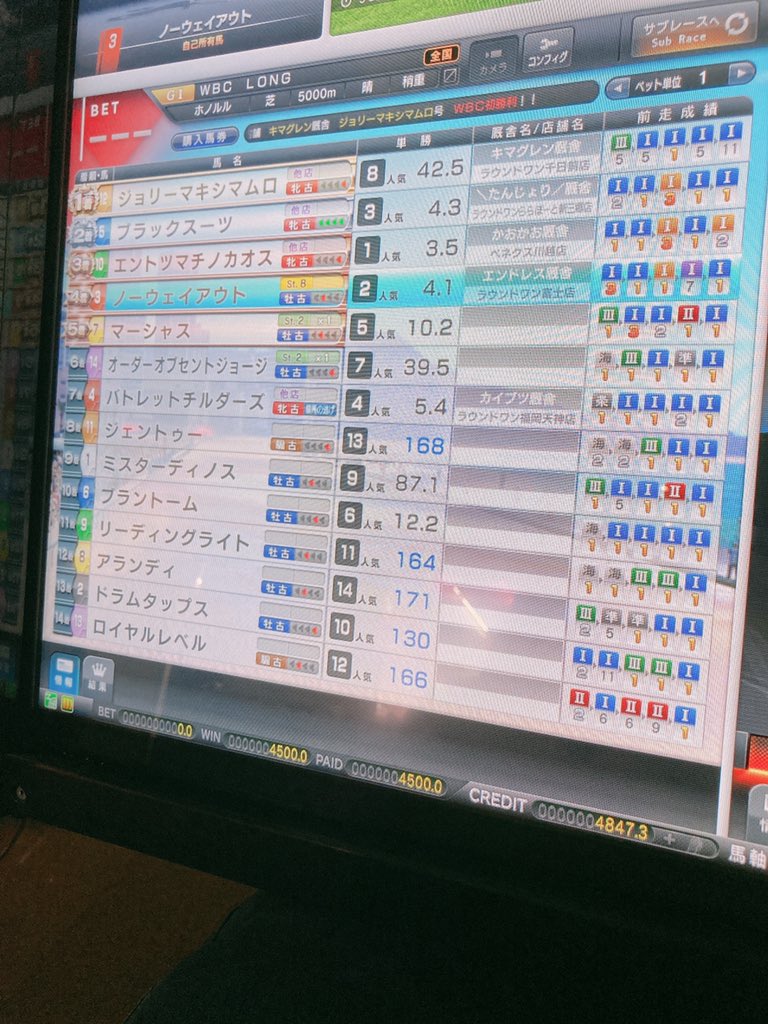 エンドレス厩舎 スタホ4 Endllessstable7 Twitter エンドレス厩舎 スタホ4 Endllessstable7 Twitter