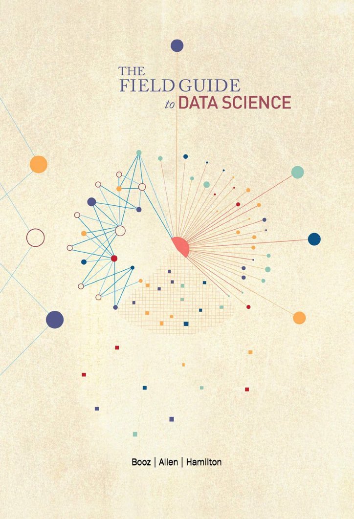 The 20 Best #DataScience eBooks (PDF Downloads) available FREE online: bit.ly/2QbLZQU
—————
#BigData #AI #MachineLearning #DeepLearning #Python #Rstats #Coding #DataScientists
———
...including the amazing <a href="/BoozAllen/">Booz Allen Hamilton</a> Field Guide to Data Science: dy.si/KNgQa