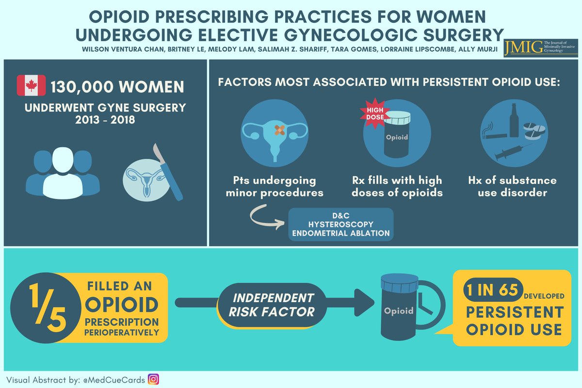 Ally Murji tweet media