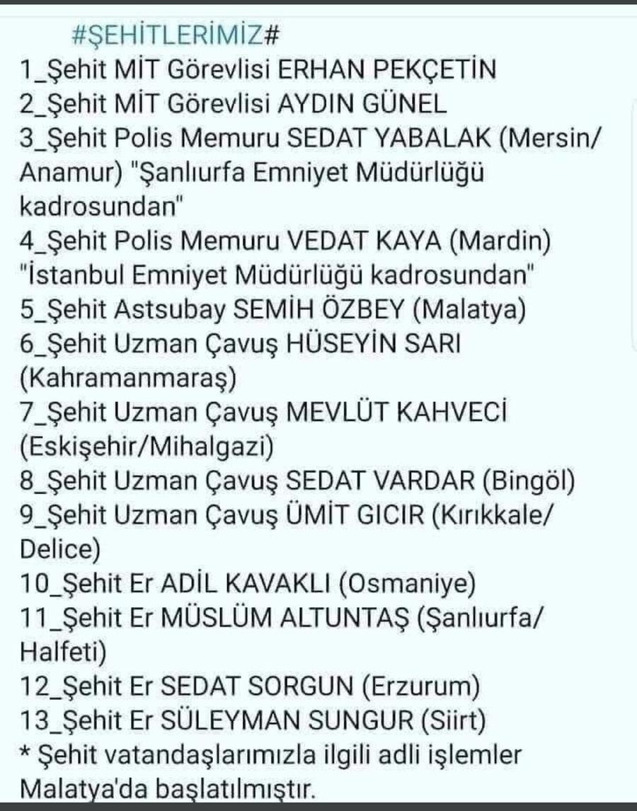 13 Evladımız 
13 Canımız 
Hain terör örgütü Pkk tarafından ŞEHİT edildi.
Allah o dağları başına yıksın!
Rabbim ailelerine sabır versin. 
Yandı yüreğimiz yandı ocaklari !
Milletimizin başı sağolsun!

#PKKExecutesCivilians