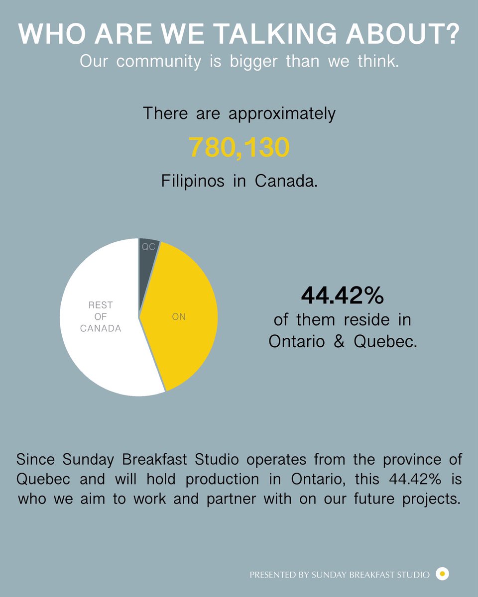 SundayBStudio tweet picture