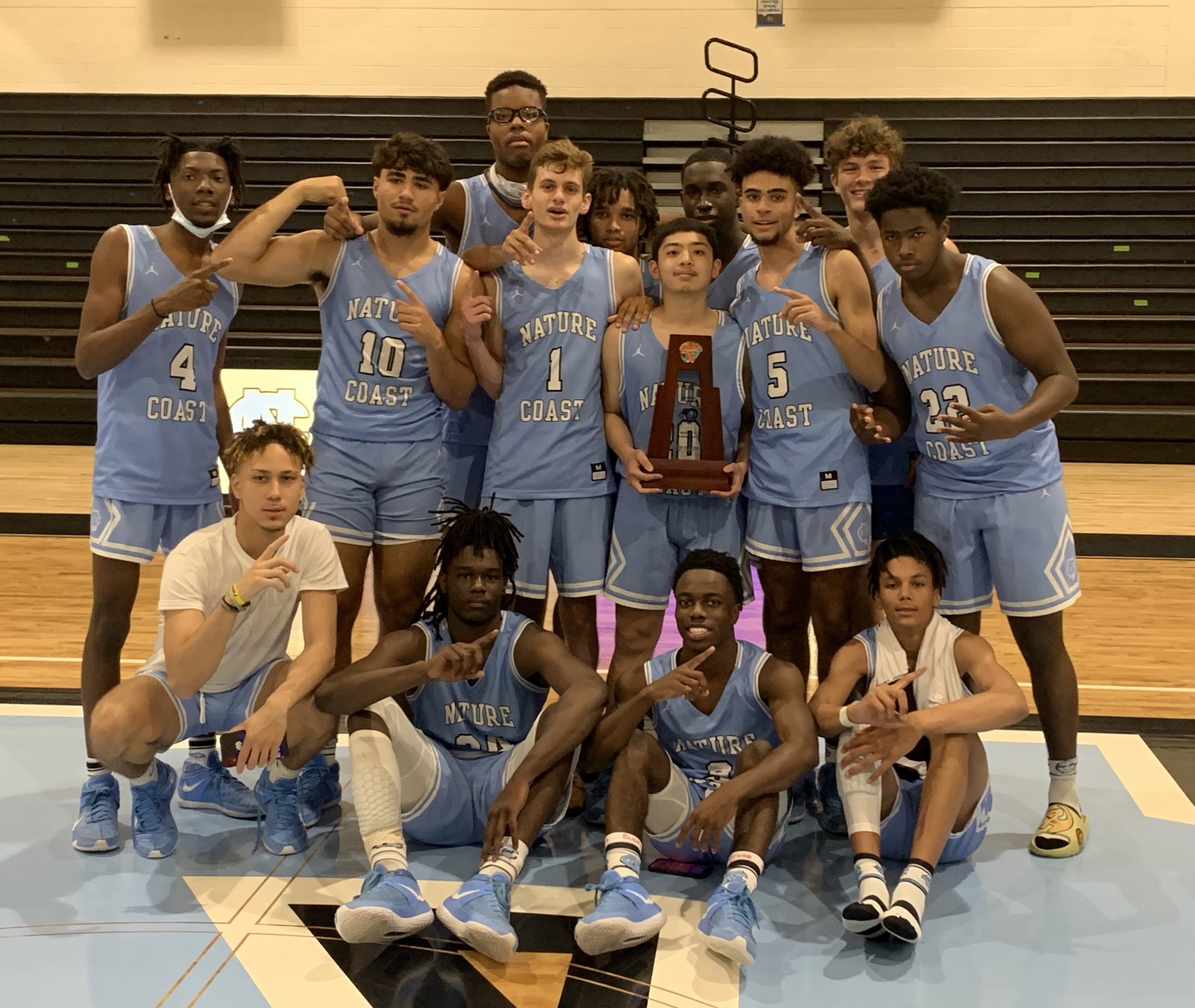 Nature Coast Basketball (nctbasketball) / Twitter