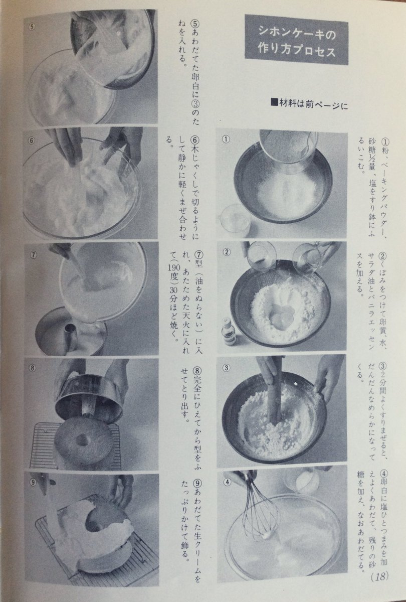 昭和41年初版50年22版の『ホームメイドのお菓子十二か月』の春のお菓子