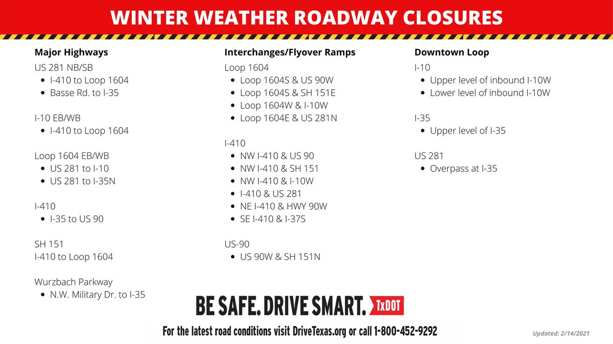 Due to the severe winter weather we are currently experiencing in the San Antonio region, the following roadways will be closed until further notice. Please stay home and stay safe! #TxDOTwx #BeSafeDriveSmart