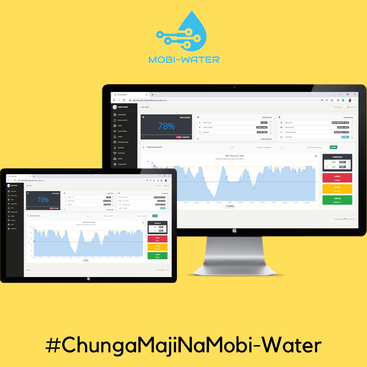 MobiWater's tweet photo. Our new Client at Malaa, Kangundo Road Will Get Automated Weekly Water Consumption Reports with Daily Water Consumption Trends through our Mobi-Water Software.
Join Them Today https://t.co/epjv116waK
#SmartShops #WaterTech https://t.co/MDWjkTIRts