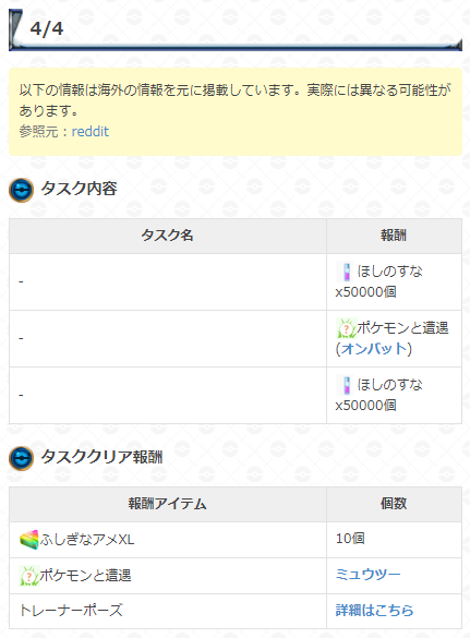 ポケモンgo攻略 Gamewith Tren Twitter レベル50チャレンジのタスク内容が判明 レベル50チャレンジのタスク内容と報酬が全て判明しています クリア報酬ではミュウツーを捕まえることが出来る他 限定トレーナーポーズが入手できます 詳細はこちら T Co