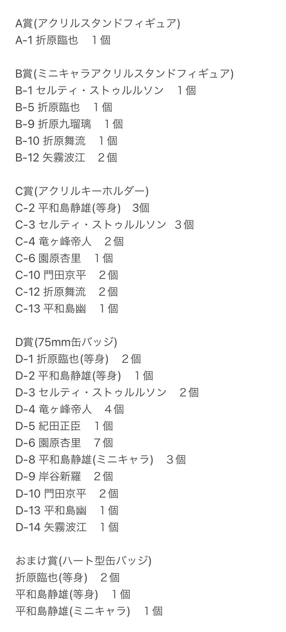 ミカ 取引垢 譲渡 デュラララ 2 デュラ 祝っチャイナくじ くじ引き堂 アクスタ 缶バッジ 譲 A賞 B賞 臨也 C賞 静雄 D賞 臨也 静雄 詳細は画像１ ２枚目参照 他 セルティ 帝人 正臣 杏里 新羅 門田 九瑠璃 舞流 幽 波江 求 各500円