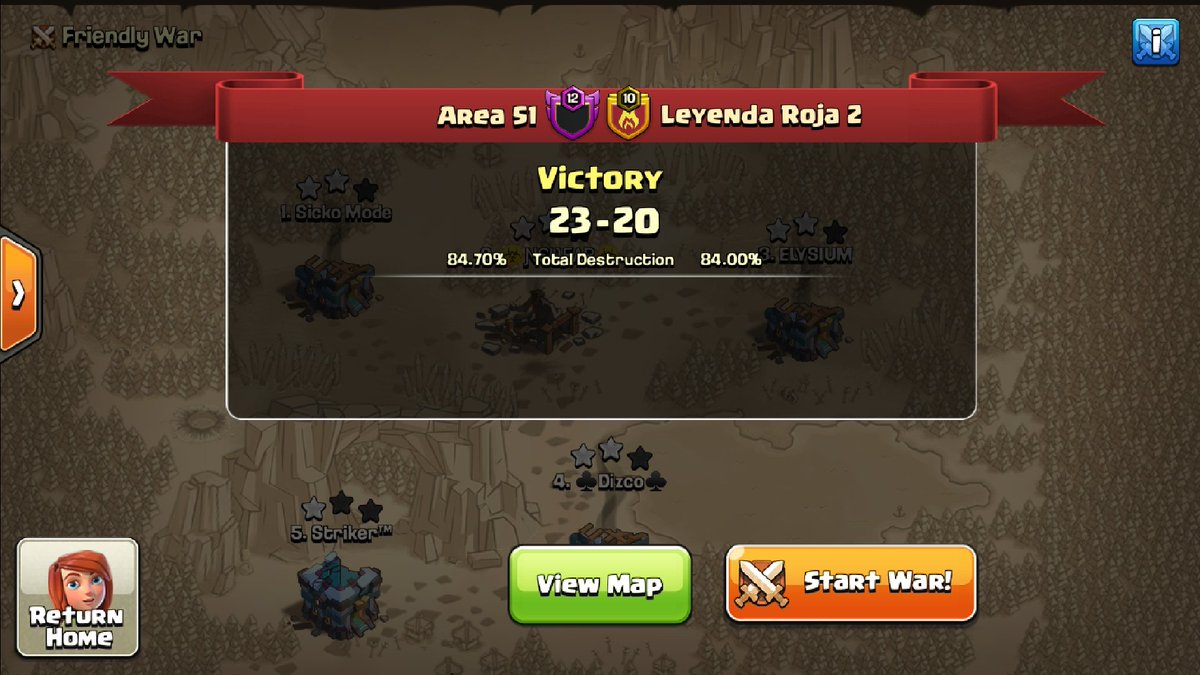 Volviendo a torneos, en nuestra primera semana:
3 guerras jugadas=3 guerras ganadas 🤪

GG <a href="/ClanXprToS/">XprToS</a> 
GG @BadBoysClanCoC 
GG <a href="/RojaLeyenda/">Leyenda Roja</a>