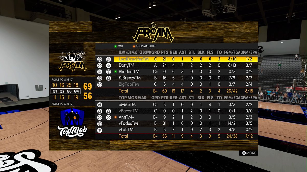 EastonDuncan's tweet photo. #PS5Share, #NBA2K21 https://t.co/VBUHheirVH