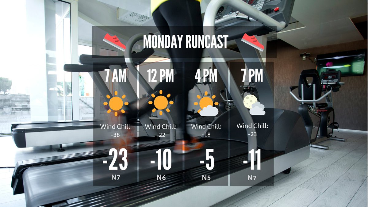 CindyMorganWx's tweet photo. Temps remain dangerously cold. If you choose to run outside, be smart! #runcast #rochestermn #rochmn #austinmn #albertlea #owatonna #masoncityia #charlescityia https://t.co/v0dpE6DQBu