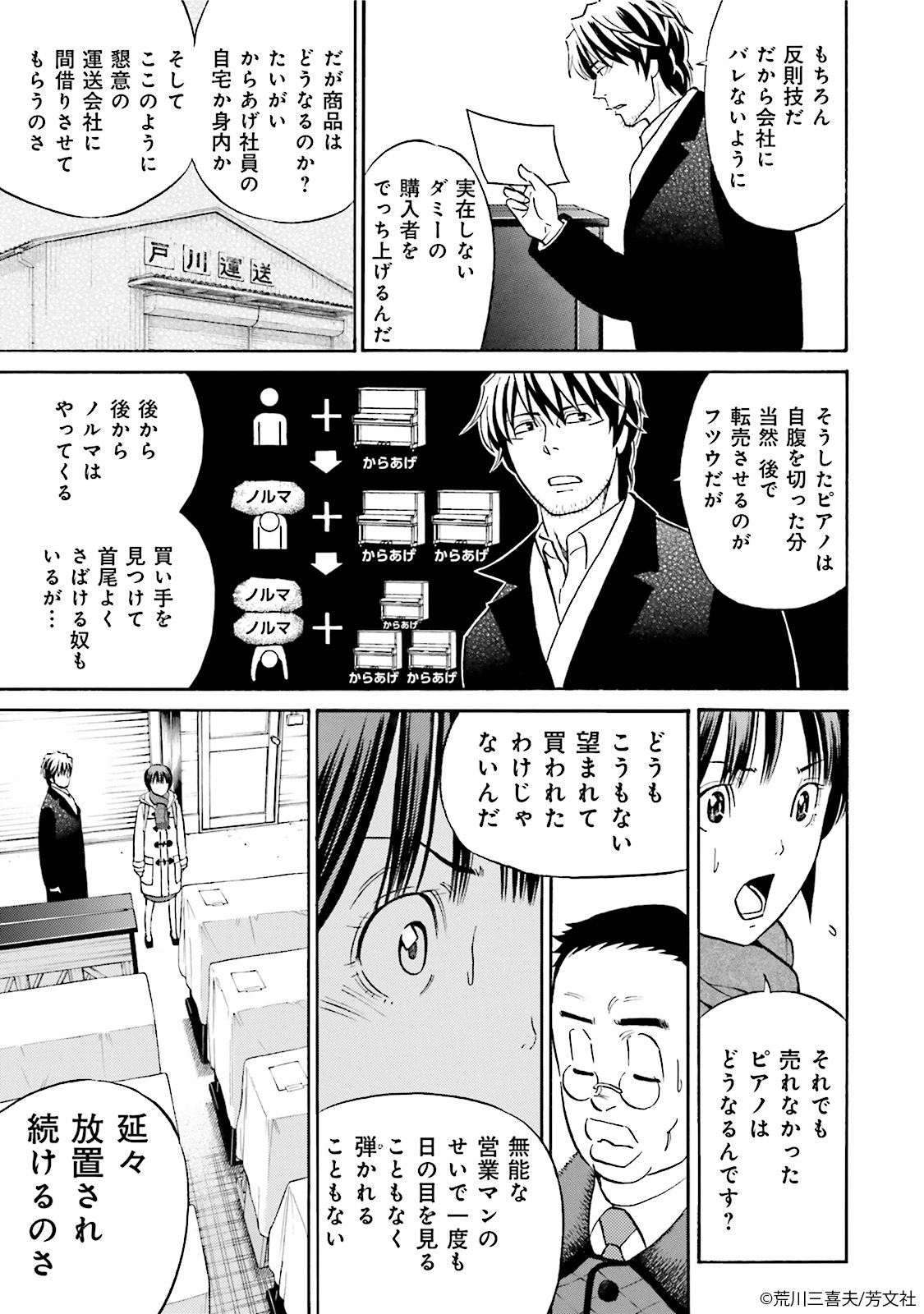Comic Fuz コミックファズ 2 15更新 荒川三喜夫先生 ピアノのムシ 6巻chapter 26 2 を更新しました 今回の相談内容は 倉庫に放置されたままのピアノ このままだと廃棄するしかないのだが T Co Wuygxnickl Comicfuz T Co