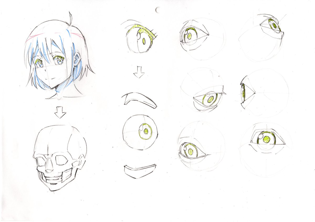 Hide 目の描き方を徹底解説 フォーカス練習法の具体的な取り組み方とは 動画はyoutubeで T Co Nhz9cwj6nb クロッキー イラスト メイキング 描き方 絵描きさんと繫がりたい 絵師さんと繋がりたい イラスト初心者 Drawing T Co Hide 目の描き方を徹底解説 フォーカス練習法の具体的な取り組み方とは 動画はyoutubeで T Co Nhz9cwj6nb クロッキー イラスト メイキング 描き方 絵描きさんと繫がりたい 絵師さんと繋がりたい イラスト初心者 Drawing T Co