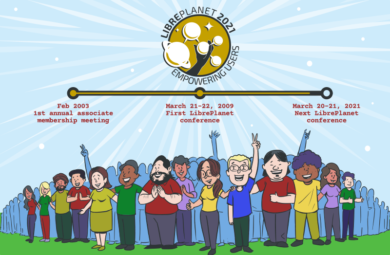 Free Software Foundation (FSF) @fsf@hostux.social tweet media