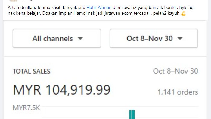 Macam mana nak buat 4 ke 6 angka jualan sebulan hanya sebagai ejen dropship?Benda ni possible sebenarnya. Ramai sangat dah achieve.Tapi still ramai tak konfiden sebab tak tahu cara nak buat. Tu je.[Thread]