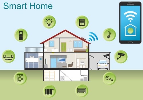 KonekthingID's tweet photo. Smart Home IoT mencakup fitur Smart Door Lock, Smart Warning Alarm, Smart Watering Controller, dan lain sebagainya
Info lengkap dapat menghubungi kami ya
https://t.co/rv6Xst9b3n

#smarthome #smartdoor #smartalarm #watercontroller #iot #inspirasiiot #rumahmasadepan #kecanggihaniot https://t.co/GZLGtdud4K