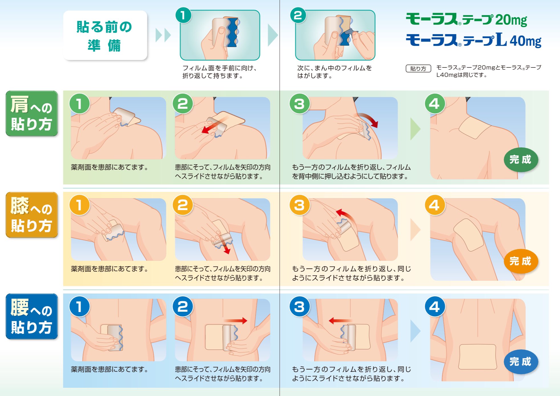 新井 佑朋 薬剤師 Otc薬の選び方 モーラステープ 久光製薬 の肩 膝 腰への貼り方です まん中にフィルムがあるタイプの テープ剤なら 同じように貼れると思います テープ剤はどんどん進化していますね はれますように モーラスは光線過敏に