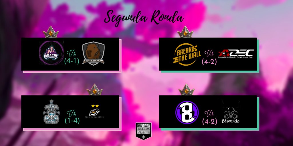 Hearthstone Paraguay tweet media