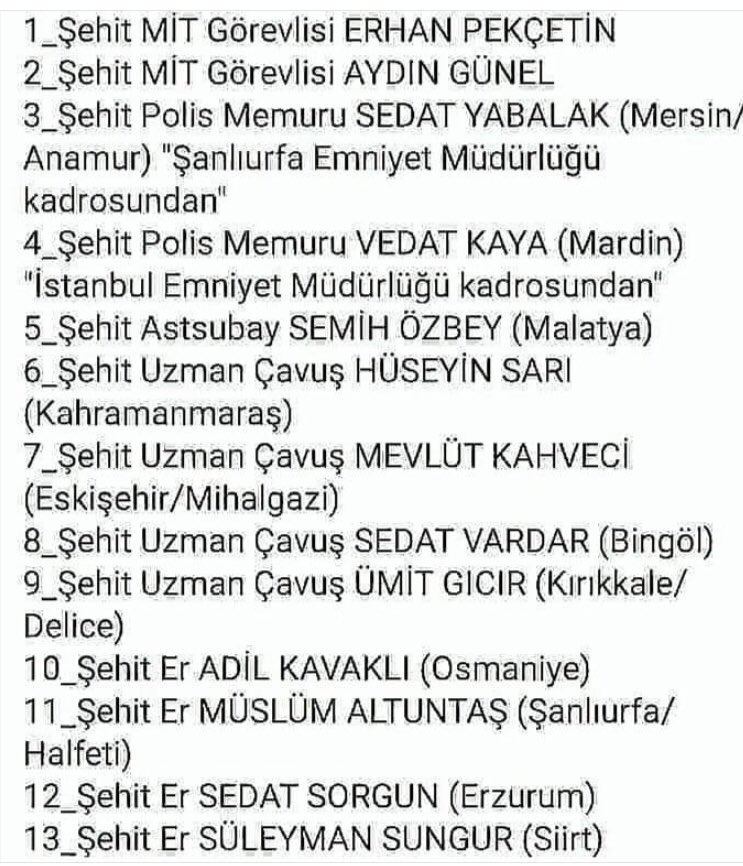 Er meydanından etek südyen takarak kaçan namusuz it soyları .. 
Bu kahramanları ancak  elleri arkadan bağlı iken öldürebilirdiniz .. 
Size içinden bile sempati duan sizin gibi namerttir !  Vatan sağolsun ama İntikam var ! 
#PKKExecutesCivilians
#pazartesi