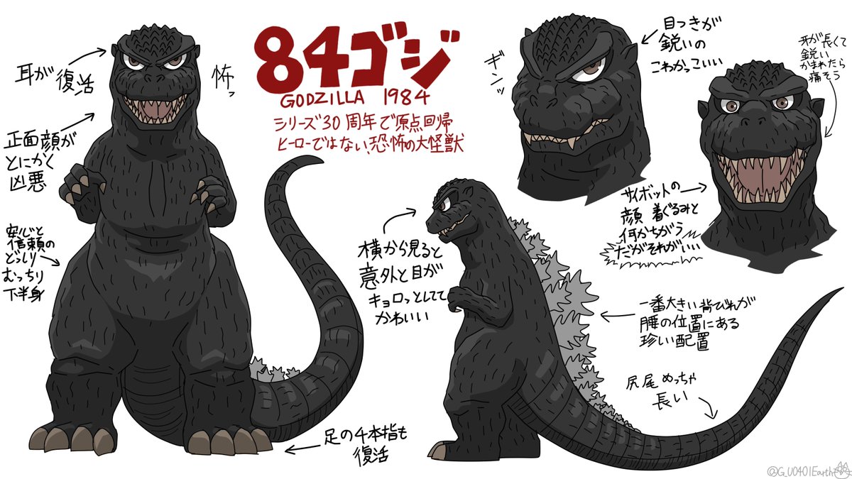 猫怪獣ノラ 84ゴジの デフォルメイラスト練習 ゴジラ Godzilla