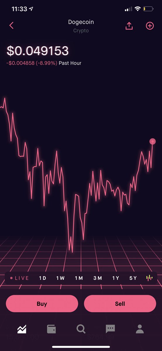 EgodRise's tweet photo. @tillisavage @elonmusk It won’t go under 0.05 ?🤣🤣 https://t.co/qqiL5FZFch