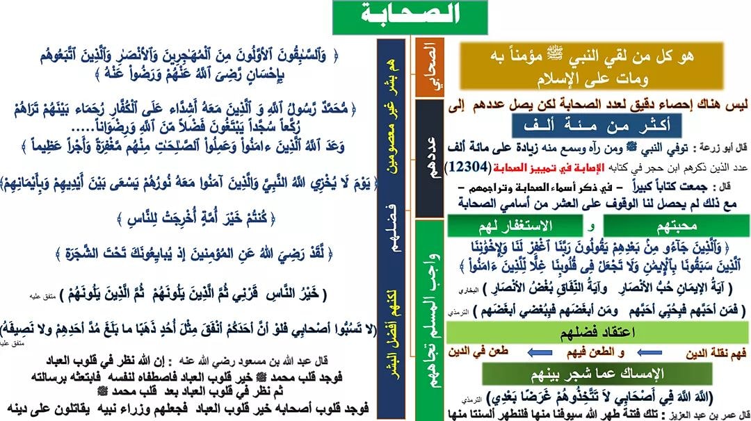 مختصر أحكام الإسلام Ahkamalislam Twitter