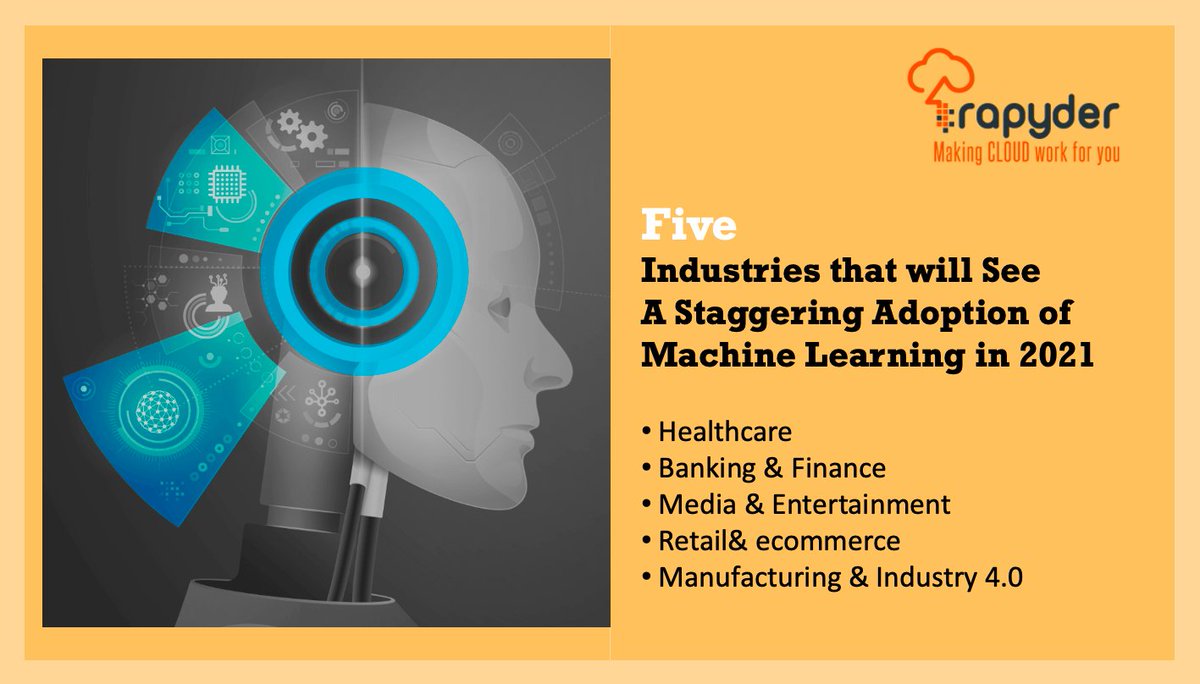 TheRapyder's tweet image. #machinelearning #techtrends2021