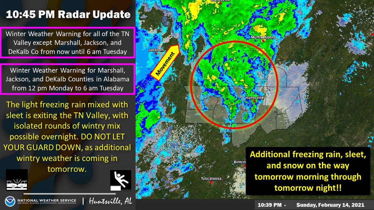 NWSHuntsville's tweet photo. 10:45 PM Radar Update: The freezing rain and sleet is moving out of the TN Valley, but isolated rounds of wintry mix precip is possible overnight. Do not let your guard down, as another heavier round of freezing rain, sleet, and snow comes in tomorrow morning #StayPutStaySafe https://t.co/zYHPOjAclW