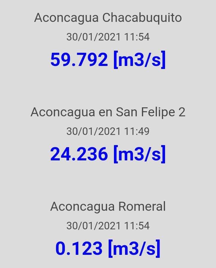 JoelGonzalezV1's tweet photo. Con decreto de escasez hídrica en mano en la 5a región el Estado de Chile prefiere mantener la asimetría brutal de acceso al agua en vez de dar garantías de distribución y acceso justo que ponga en relevancia la vida y los ecosistemas. El Aconcagua es dramático testimonio de ésto https://t.co/v5OZ1v9pZP
